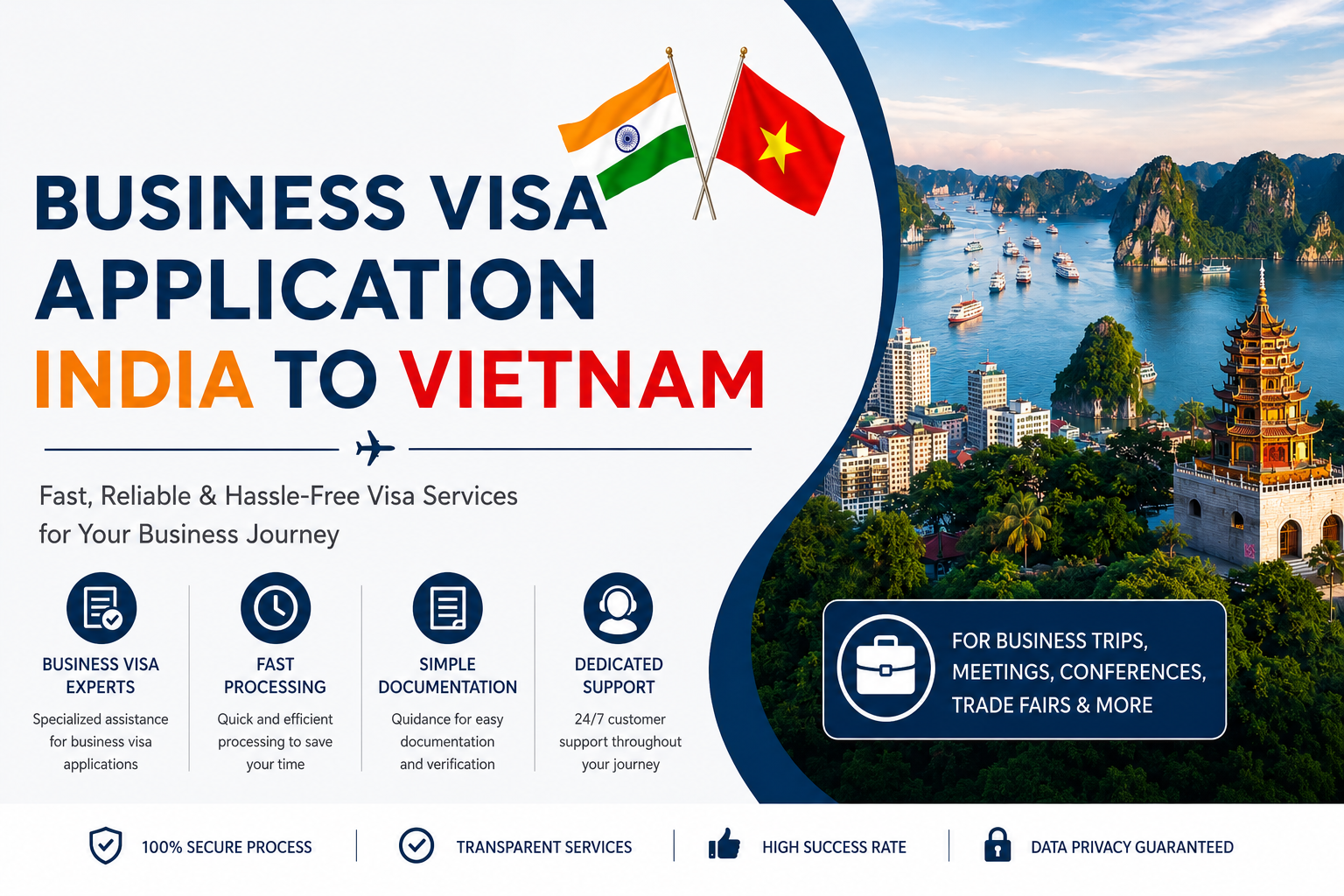 Business Visa Application India to Vietnam